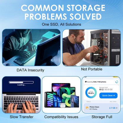 🏆Flash Sale🦘❤️❤️❤️50K+ SOLD! Almost Gone-🔥16TB Type-C Portable Mini SSD - Up to 1050MB/s, IP65 Water and Dust Resistance, Updated Firmware