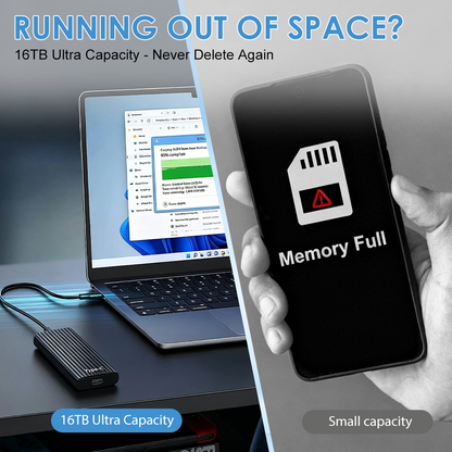 🏆Flash Sale🦘❤️❤️❤️50K+ SOLD! Almost Gone-🔥16TB Type-C Portable Mini SSD - Up to 1050MB/s, IP65 Water and Dust Resistance, Updated Firmware