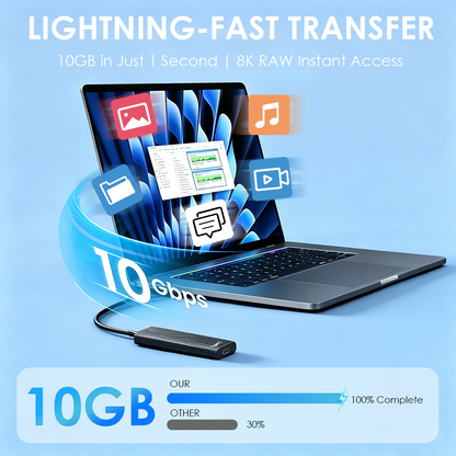 🏆Flash Sale🦘❤️❤️❤️50K+ SOLD! Almost Gone-🔥16TB Type-C Portable Mini SSD - Up to 1050MB/s, IP65 Water and Dust Resistance, Updated Firmware