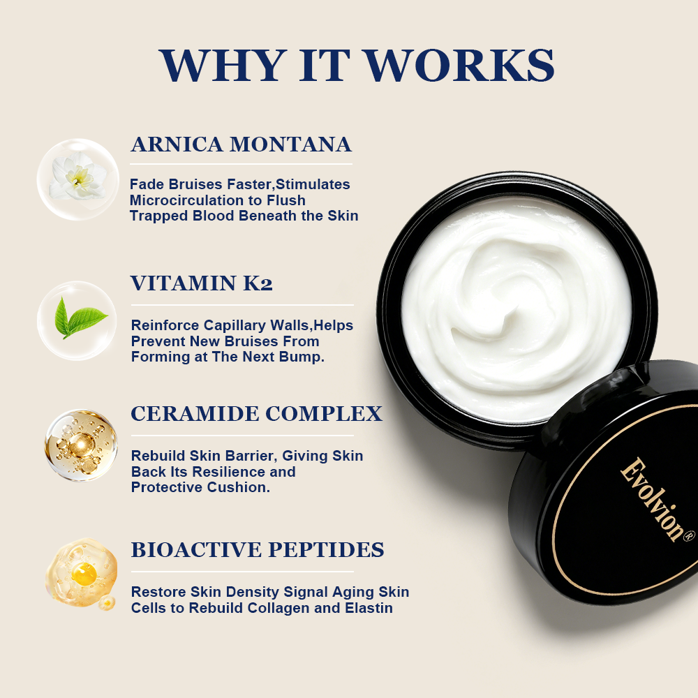 🦘❤️❤️❤️Evolvion® Bruise Repair & Skin-Strengthening Cream