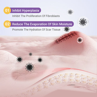 ✅GFOUK® Hyaluronic Acid Nano Microneedle Repair Tape🦘