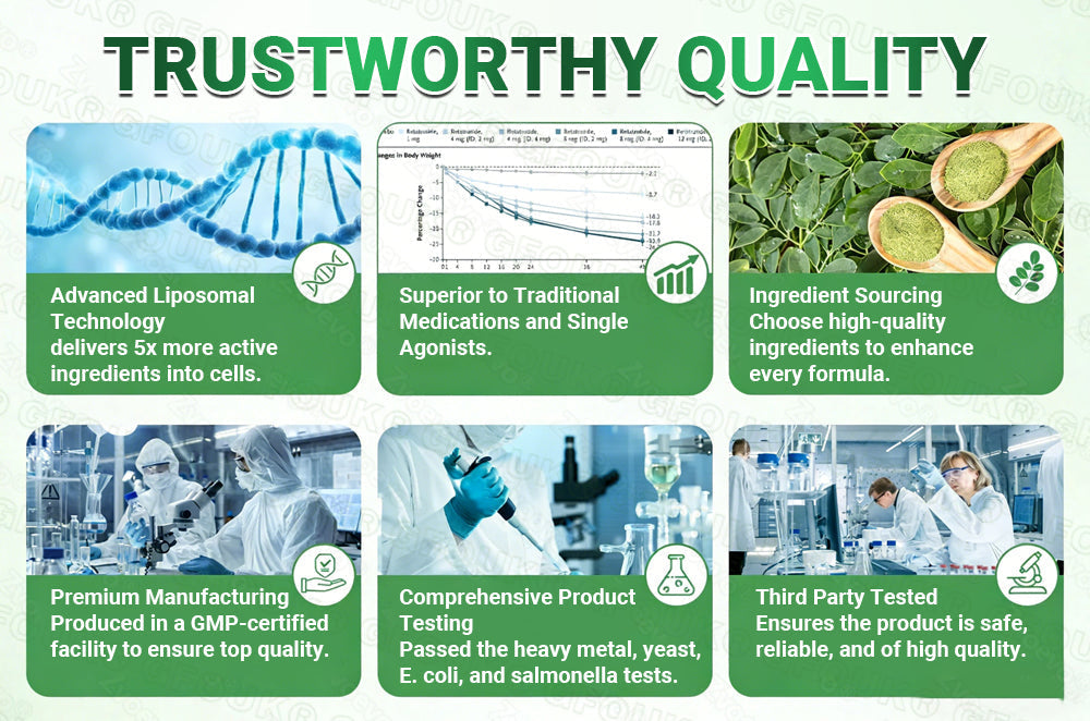 𝐎𝐟𝐟𝐢𝐜𝐢𝐚𝐥 𝐒𝐭𝐨𝐫𝐞 🇦🇺|🦘👨‍⚕️𝐆𝐅𝐎𝐔𝐊® 𝐆𝐂𝐆 𝐱 𝐍𝐀𝐃+ 𝟏𝟎-𝐢𝐧-𝟏 𝐀𝐝𝐯𝐚𝐧𝐜𝐞𝐝 𝐅𝐨𝐨𝐭 𝐏𝐚𝐝𝐬 (𝐎𝐯𝐞𝐫𝐧𝐢𝐠𝐡𝐭 𝐃𝐞𝐭𝐨𝐱: 𝐖𝐚𝐤𝐞 𝐔𝐩 𝐅𝐞𝐞𝐥𝐢𝐧𝐠 𝐋𝐢𝐠𝐡𝐭𝐞𝐫 & 𝐒𝐥𝐢𝐦𝐦𝐞𝐫) (𝟏𝟎 𝐏𝐜)