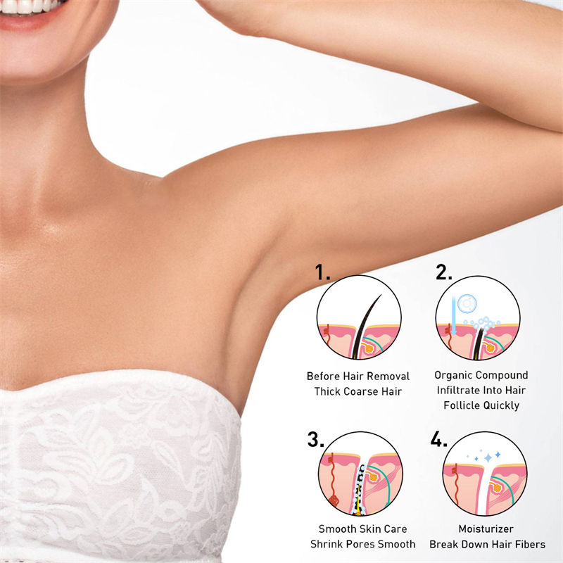 FAST HAIR REMOVAL SPRAY – SMOOTH, PAIN-FREE SKIN