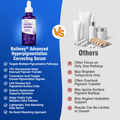 🦘Rolimey® Advanced Melanin Dark Spot Correcting Serum